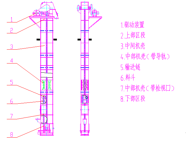 NE、NSE型斗式提升機(jī)